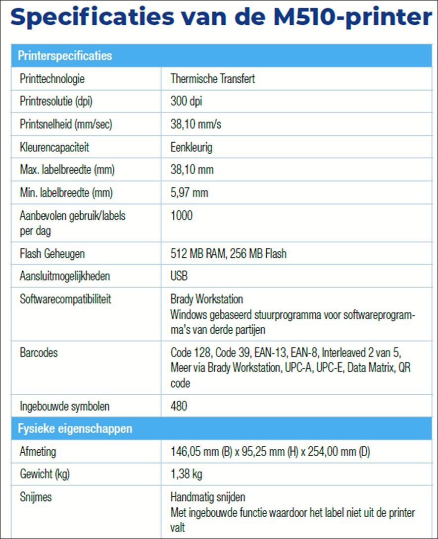 Pagina afbeelding 2 M510