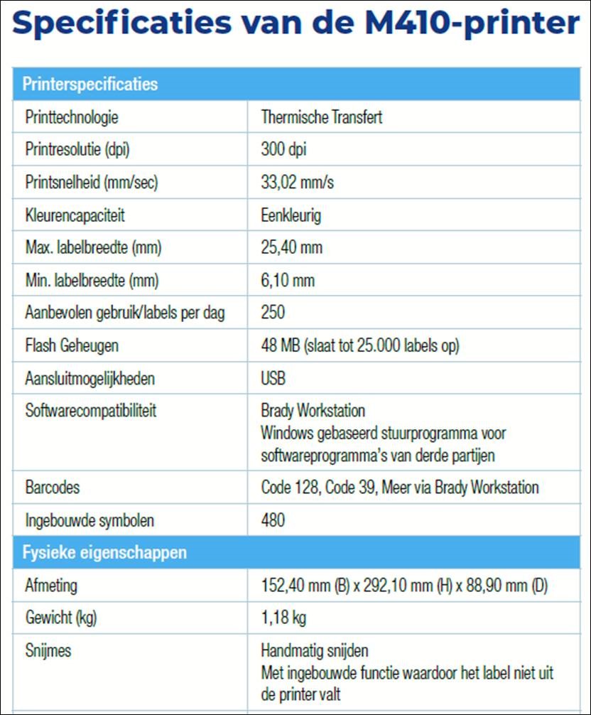 Pagina afbeelding 2 m410