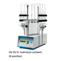 HU-6--hydrolyse-systeem