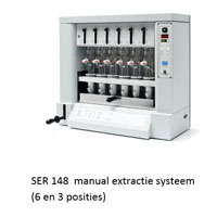 SER-148--manual-extractie-systeem