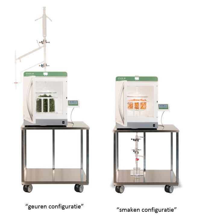 Magnetron extractie van geur en smaakstoffen natuurlijke producten salm en kipp lab systeem 2