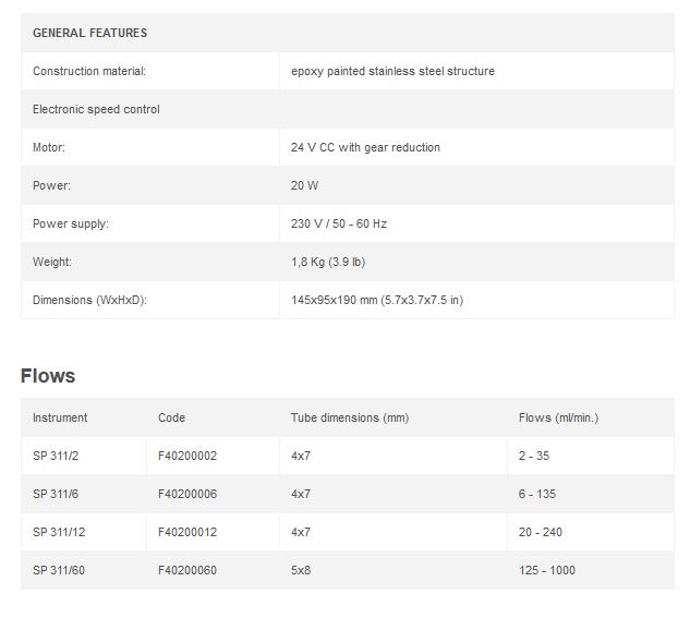 VELP SP 311 Peristaltische Pompen specs
