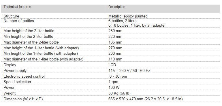 Velp ROTAX 6.8 Overhead Mixer Specs