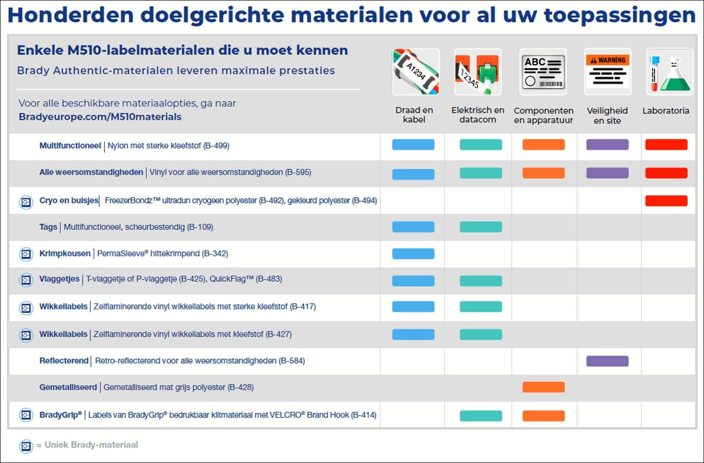 Pagina-afbeelding-1-M510.jpg